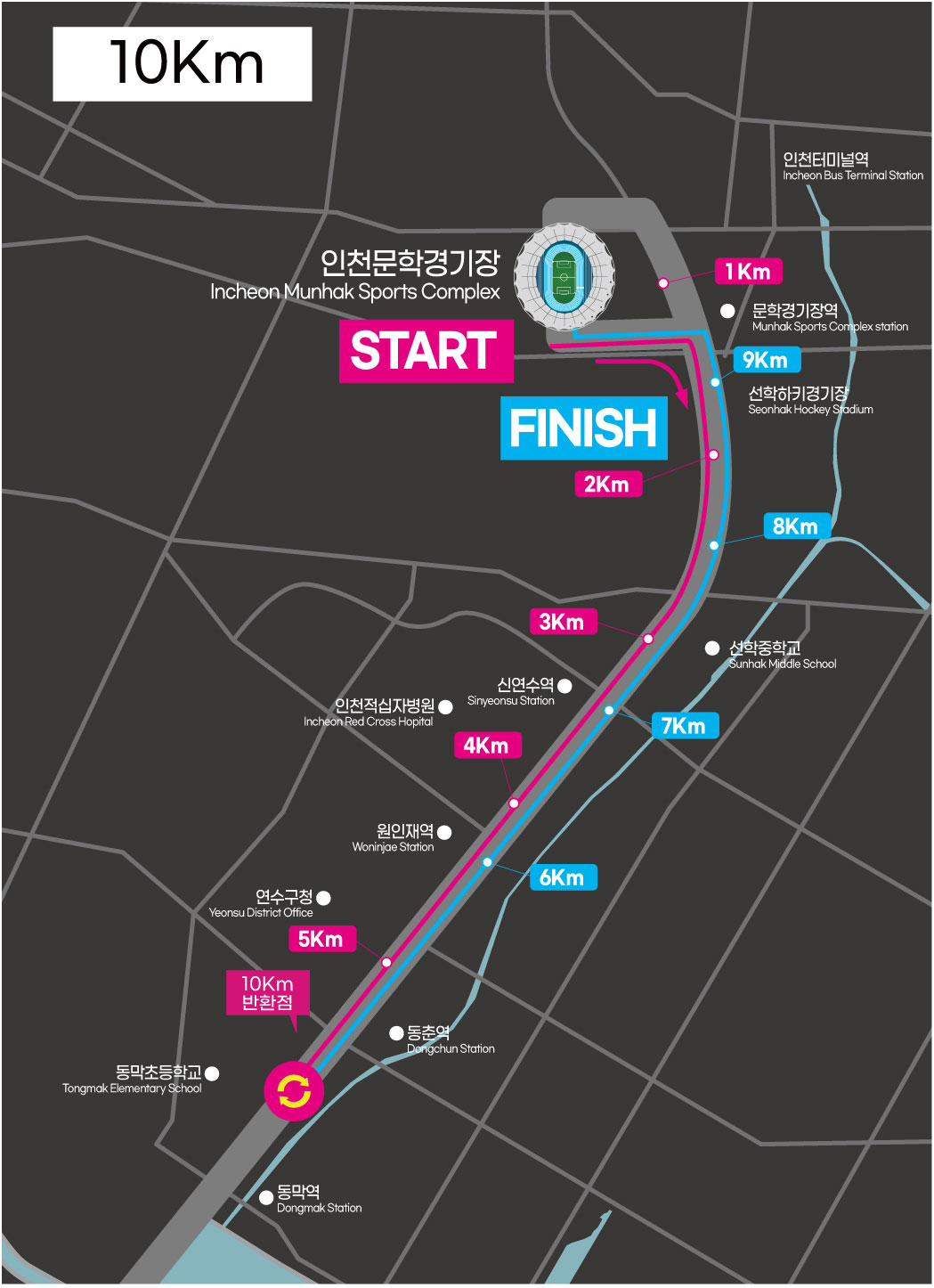 제26회 인천국제하프마라톤 코스 안내 2