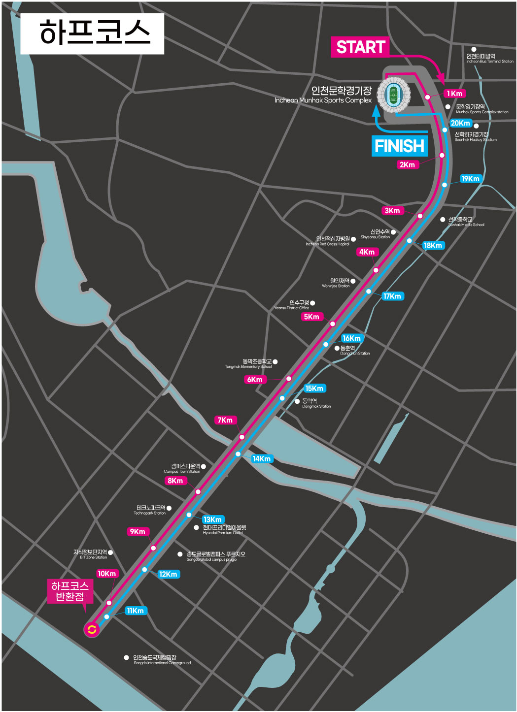 제26회 인천국제하프마라톤 코스 안내 1